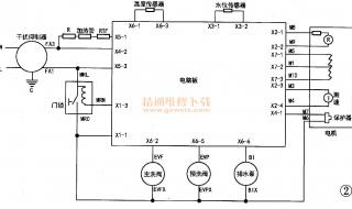 海尔洗衣机驱动通讯故障解决方法